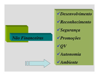 Aula 5 - Adm. RH - Remuneração