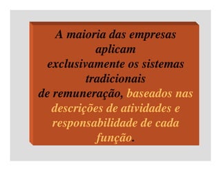 Aula 5 - Adm. RH - Remuneração