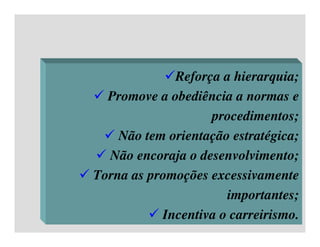 Aula 5 - Adm. RH - Remuneração