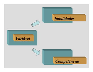 Aula 5 - Adm. RH - Remuneração