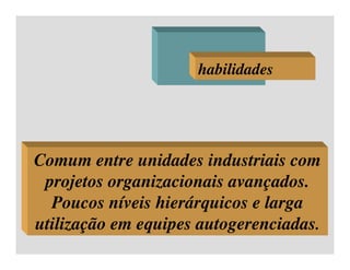 Aula 5 - Adm. RH - Remuneração