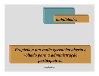 Aula 5 - Adm. RH - Remuneração