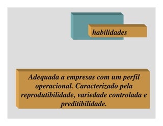 Aula 5 - Adm. RH - Remuneração