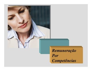 Aula 5 - Adm. RH - Remuneração