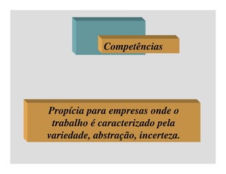 Aula 5 - Adm. RH - Remuneração