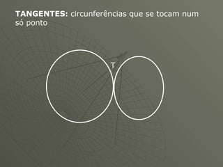 TANGENTES:  circunferências que se tocam num só ponto  T 