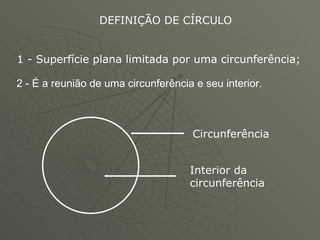DEFINIÇÃO DE CÍRCULO  1 - Superfície plana limitada por uma circunferência;  2 - É a reunião de uma circunferência e seu interior. Circunferência Interior da  circunferência 