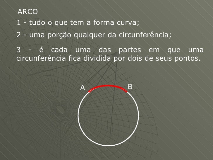 Qual é O Nome Da Porção Que Fica Em Cima