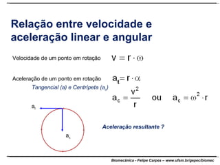 Relação entre velocidade e aceleração linear e angular Velocidade de um ponto em rotação Aceleração de um ponto em rotação Tangencial (a) e Centrípeta (a c ) Aceleração resultante ? t a t a c 