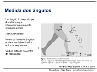 Medida dos ângulos Rev Bras Med Esporte v.14 n.2. 2008 Um  ângulo  é composto por duas linhas que intersecionam um ponto chamado  vértice Plano cartesiano No corpo humano, ângulos podem ser determinados entre os segmentos Vértice estando no centro da articulação 