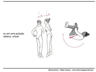 ou em uma posição relativa, virtual 