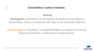 Compósitos ciencia e processo de produção | PPTX
