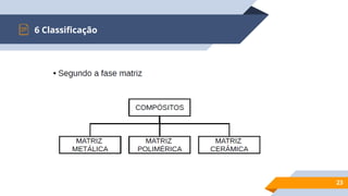6 Classificação
23
 
