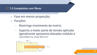 7.2 Compósitos com fibras
27
▰ Fase em menor proporção;
▰ Funções:
▻ Restringe movimento da matriz;
▻ Suporta a maior parte da tensão aplicada
(geralmente apresenta elevados módulo e
resistência mecânica);
 