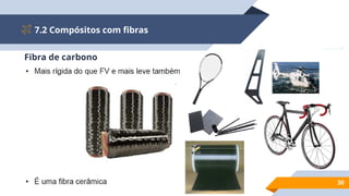 7.2 Compósitos com fibras
30
Fibra de carbono
 