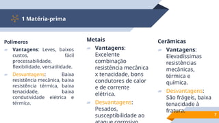 7
Polímeros
▰ Vantagens: Leves, baixos
custos, fácil
processabilidade,
flexibilidade, versatilidade.
▰ Desvantagens: Baixa
resistência mecânica, baixa
resistência térmica, baixa
tenacidade, baixa
condutividade elétrica e
térmica.
Metais
▰ Vantagens:
Excelente
combinação
resistência mecânica
x tenacidade, bons
condutores de calor
e de corrente
elétrica.
▰ Desvantagens:
Pesados,
susceptibilidade ao
1 Matéria-prima
Cerâmicas
▰ Vantagens:
Elevadíssimas
resistências
mecânicas,
térmica e
química.
▰ Desvantagens:
São frágeis, baixa
tenacidade à
fratura.
 