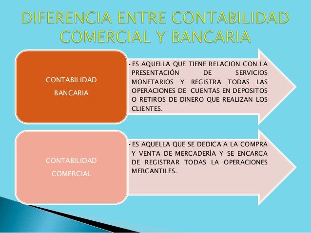 Aula 5 contabilidad bancaria