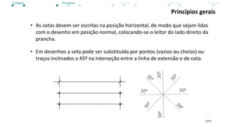 5/13
Princípios gerais
• As cotas devem ser escritas na posição horizontal, de modo que sejam lidas
com o desenho em posição normal, colocando-se o leitor do lado direito da
prancha.
• Em desenhos a seta pode ser substituída por pontos (vazios ou cheios) ou
traços inclinados a 45º na interseção entre a linha de extensão e de cota.
Cotagem Princípios Escalas Exercícios Atividade
 