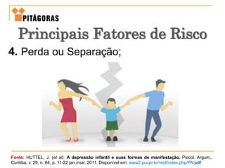 4. Perda ou Separação;
Fonte: HUTTEL, J. (et al). A depressão infantil e suas formas de manifestação. Psicol. Argum.,
Curitiba, v. 29, n. 64, p. 11-22 jan./mar. 2011. Disponível em: www2.pucpr.br/reol/index.php/PA/pdf
Principais Fatores de Risco
 