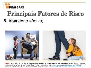5. Abandono afetivo;
Fonte: HUTTEL, J. (et al). A depressão infantil e suas formas de manifestação. Psicol. Argum.,
Curitiba, v. 29, n. 64, p. 11-22 jan./mar. 2011. Disponível em: www2.pucpr.br/reol/index.php/PA/pdf
Principais Fatores de Risco
 