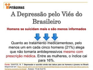 Homens se suicidam mais e são menos informados
A Depressão pelo Viés do
Brasileiro
Quanto ao tratamento medicamentoso, pelo
menos um em cada cinco homens (21%) alega
que não tomaria antidepressivos mesmo com
prescrição médica. Entre as mulheres, o índice cai
para 16%.
Fonte: SANTOS, M. T. Depressão e suicídio ainda são tabus para os homens e jovens no Brasil.
Disponível em: https://saude.abril.com.br/mente-saudavel/depressao-e-suicidio-ainda-sao-tabus-para-os-
homens-e-jovens-no-brasil/ . Acesso: 15 de Out/19.
 