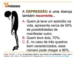 Fonte: HUTTEL, J. (et al). A depressão infantil e suas formas de manifestação. Psicol. Argum.,
Curitiba, v. 29, n. 64, p. 11-22 jan./mar. 2011. Disponível em: www2.pucpr.br/reol/index.php/PA/pdf
A DEPRESSÃO é uma doença
também recorrente...
A. Quem já teve um episódio na
vida, apresenta cerca de 50%
de possibilidades de
manifestar outro;
B. Quem teve dois, 70%;
C. E, no caso de três quadros
bem caracterizados, esse
número pode chegar a 90%.
 