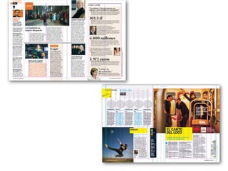 uc3m. Diseño y Edición de Revistas y Suplementos. Curso 07|08uc3m. Diseño y Edición de Revistas y Suplementos. Curso 07|08
 