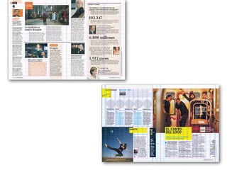 uc3m. Diseño y Edición de Revistas y Suplementos. Curso 07|08uc3m. Diseño y Edición de Revistas y Suplementos. Curso 07|08
 