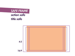 Safe frame
action safe
title safe
4:3
16:9
 