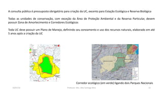 19/07/16 Professor: Msc. Alex Santiago Nina 22
A consulta pública é pressuposto obrigatório para criação da UC, excento para Estação Ecológica e Reserva Biológica
Todas as unidades de conservação, com exceção da Área de Proteção Ambiental e da Reserva Particular, devem
possuir Zona de Amortecimento e Corredores Ecológicos
Toda UC deve possuir um Plano de Manejo, definindo seu zoneamento e uso dos recursos naturais, elaborado em até
5 anos após a criação da UC
Corredor ecológico (em verde) ligando dois Parques Nacionais
 