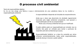O processo civil ambiental
19/07/16 Professor: Msc. Alex Santiago Nina 29
Teoria da responsabilidae objetiva
Ex: Se um raio atinge uma fábrica e causa o derramamento de uma substância tóxica no rio, incidirá a
responsabilização ambiental
A responsabilidade independe da licitudade do empreendimento
Ainda que o dano seja decorrente de atividade regularmente
licenciada pelo órgão ambiental competente, será possível a
responsabilização civil de seu empreendedor
Neste caso a lincença ambiental terá que ser modificada
O poder público pode ser responsabilizado por omissão. Isso no
entanto não pode ser utilizado para isentar o particular de
responder pelo dano ambiental que causou.
Responsabilização Solidária: se o dano for cometido por vários
infratores concomitantemente, todos serão responsabilizados,
podendo alcançar inclusive o poder público
 