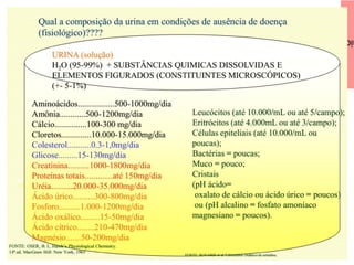 icaClínicaRelembrando...
 