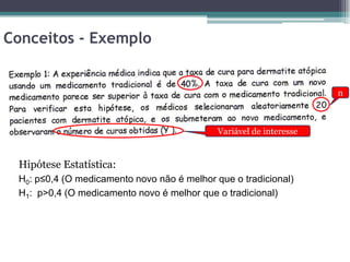 Conceitos - Exemplo


                                                                     n



                                             Variável de interesse


 Hipótese Estatística:
 H0: p≤0,4 (O medicamento novo não é melhor que o tradicional)
 H1: p>0,4 (O medicamento novo é melhor que o tradicional)
 
