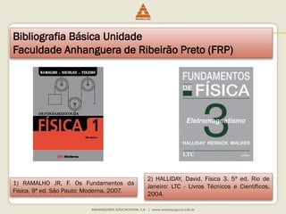 Bibliografia Básica Unidade 
Faculdade Anhanguera de Ribeirão Preto (FRP) 
1)RAMALHOJR,F.OsFundamentosdaFísica.9ªed.SãoPaulo:Moderna,2007. 
2)HALLIDAY,David.Física3.5ªed.RiodeJaneiro:LTC-LivrosTécnicoseCientíficos, 2004.  