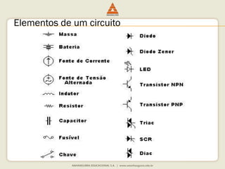 Elementos de um circuito  
