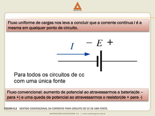 FIGURA 5.2SENTIDOCONVENCIONALDA CORRENTEPARA CIRCUITODE CC DE UMAFONTE. 
Fluxo uniforme de cargas nos leva a concluir que a corrente contínua I é a mesma em qualquer ponto de circuito. 
Fluxo convencional: aumento de potencial ao atravessarmos a bateria(de – para +) e uma queda de potencial ao atravessarmos o resistor(de + para -)  