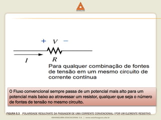 FIGURA 5.3POLARIDADERESULTANTEDA PASSAGEMDE UMACORRENTECONVENCIONALIPORUM ELEMENTERESISTIVO. 
O Fluxo convencional sempre passa de um potencial mais alto para um potencial mais baixo ao atravessar um resistor, qualquer que seja o número de fontes de tensão no mesmo circuito.  