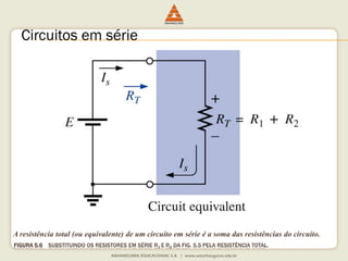FIGURA 5.6SUBSTITUINDOOSRESISTORESEMSÉRIER1 E R2DA FIG. 5.5 PELA RESISTÊNCIATOTAL. 
Aresistênciatotal(ouequivalente)deumcircuitoemsérieéasomadasresistênciasdocircuito. 
Circuitos em série  
