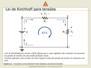 FIGURA 5.12APLICANDOA LEI DE KIRCHHOFF PARA TENSÕESA UM CIRCUITOEMSÉRIE. 
AleideKirchhoffparatensões(LKT)afirmaqueasomaalgébricadasvariaçõesdepotencial(ouquedasdetensão)emumamalhafechadaénula. 
Atensãoaplicadaaumcircuitoemsérieéigualàsomadasquedasdetensãonoselementosemsérie. 
Lei de Kirchhoffpara tensões  