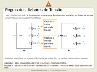 FIGURA 5.23COMO A TENSÃOSE DIVIDE ENTRE OSELEMENTOSRESISTIVOSEMSÉRIE. 
Noscircuitosemsérie,atensãoentreosterminaisdoselementosresistivossedividenamesmaproporçãoqueosvaloresderesistência. 
Regras dos divisores de Tensão. 
Captura a maior parte da tensão 
Captura a menor parte da tensãoFIGURA 5.24A RAZÃO ENTRE OS VALORES DAS RESISTÊNCIAS DETERMINA A DIVISÃO DA TENSÃO EM UM CIRCUITO CC EM SÉRIE. 
Aindaqueasresistênciassejammultiplicadasporummilhão,astensõescontinuarãoasmesmas.  