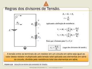 FIGURA 5.26DEDUÇÃODA REGRADOS DIVISORESDE TENSÃO. 
A tensão entre os terminais de um resistor em um circuito em série seja igual ao valor desse resistor multiplicado pela tensão total aplicada aos elementos em série do circuito, dividida pela resistência total dos elementos em série. 
Regras dos divisores de Tensão.  