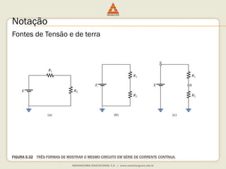 FIGURA 5.32TRÊSFORMASDE MOSTRARO MESMOCIRCUITOEMSÉRIEDE CORRENTECONTÍNUA. 
Notação 
Fontes de Tensão e de terra  