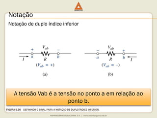 FIGURA 5.36DEFININDO O SINAL PARA A NOTAÇÃO DE DUPLO ÍNDICE INFERIOR. 
Notação 
Notação de duplo índice inferior 
A tensão Vabé a tensão no ponto a em relação ao ponto b.  