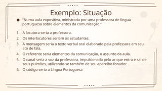 Exemplo: Situação
● “Numa aula expositiva, ministrada por uma professora de língua
portuguesa sobre elementos da comunicação.”
1. A locutora seria a professora.
2. Os interlocutores seriam os estudantes.
3. A mensagem seria o texto verbal oral elaborado pela professora em seu
ato de fala.
4. O referente seria elementos da comunicação, o assunto da aula.
5. O canal seria a voz da professora, impulsionada pelo ar que entra e sai de
seus pulmões, utilizando-se também de seu aparelho fonador.
6. O código seria a Língua Portuguesa
 