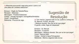 Sugestão de
Resolução
3) Motorista procurando vaga para parar o carro e vê
uma placa de “proibido estacionar”.
Emissor - Órgão de Trânsito/Placa
Receptor - Motorista
Mensagem - Proibido Estacionar
Código - Visual/Linguagem; Iconográfica/Simbólica
Canal - Visual/Placa
Referente - Procura de vaga. 4) “Um menino, jogando bola na rua, quebra a vidraça do
Sr. Manuel. Furioso, ele grita :
- Moleque danado. Seu pai vai ter que pagar!
O garoto, então, foge em disparada”.
Emissor - Sr. Manuel
Receptor - O menino
Mensagem - Moleque danado. Seu pai vai ter que pagar!
Canal - Natural (fala)
Código - Verbal (Língua Portuguesa)
Referente - Menino Jogando bola na rua
 