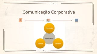 Comunicação Corporativa
 