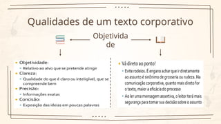 Qualidades de um texto corporativo
Datensammlung
Obwohl er rot ist, ist der Mars
eigentlich sehr kalt
Spezifische
Probenahme
Der Jupiter ist ein Gasriese und der
größte Planet
Der Merkur ist der sonnennächste
Planet und der kleinste
Objetivida
de
 
