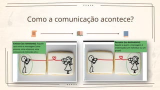 Como a comunicação acontece?
 