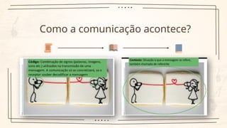 Como a comunicação acontece?
 