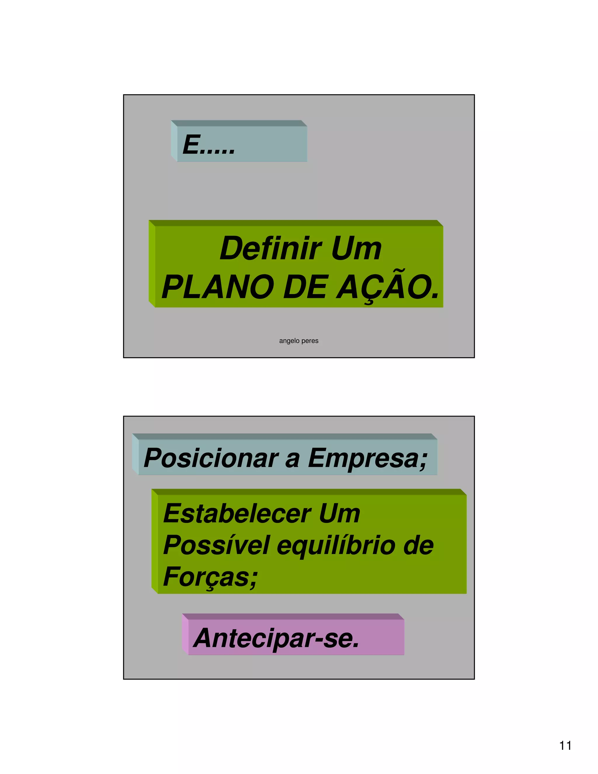 Aula 5- AEN Estratégia e as 5 Forças de Porter